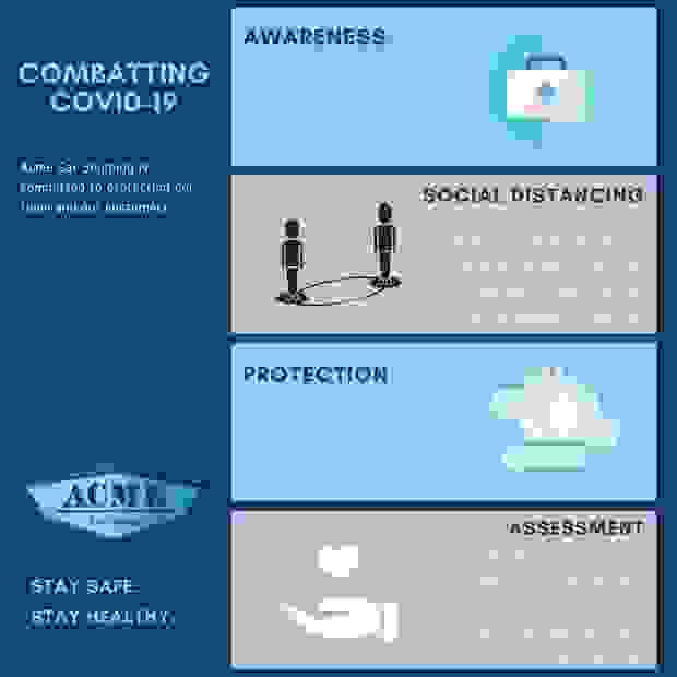 Acme Car Shipping Vehicle Transport, Car Shipping, Auto Transport